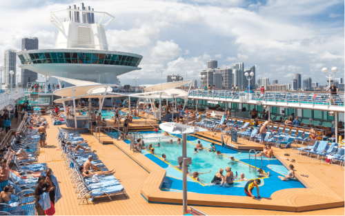 Kreuzfahrtschiff Webcams: Die 7 besten Webcams (Liste)